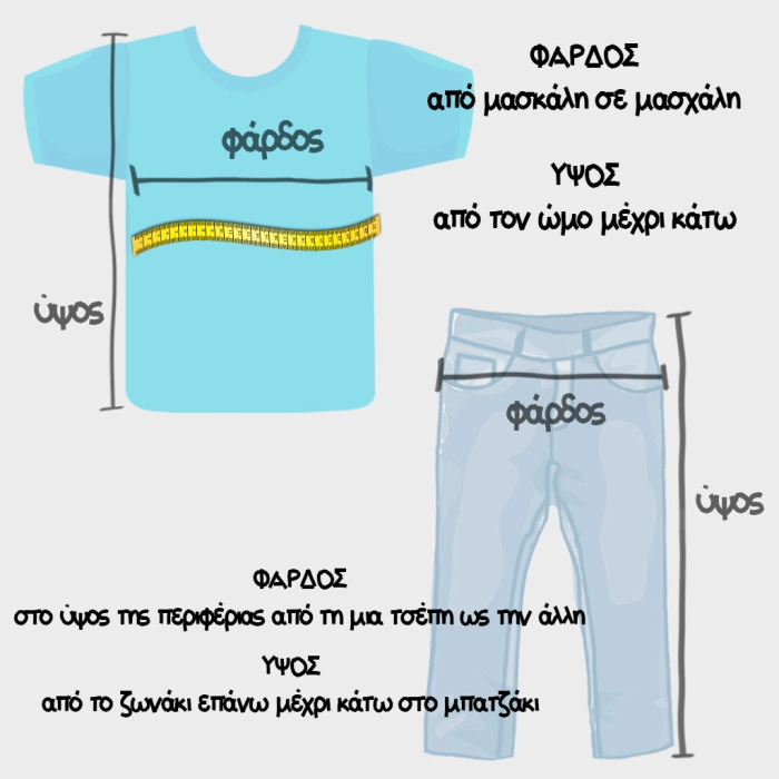 Οδηγός μέτρησης για σετ παιδικά ρούχα μεγεθολόγιο βρεφικά ρούχα διαστάσεις online οδηγίες 1